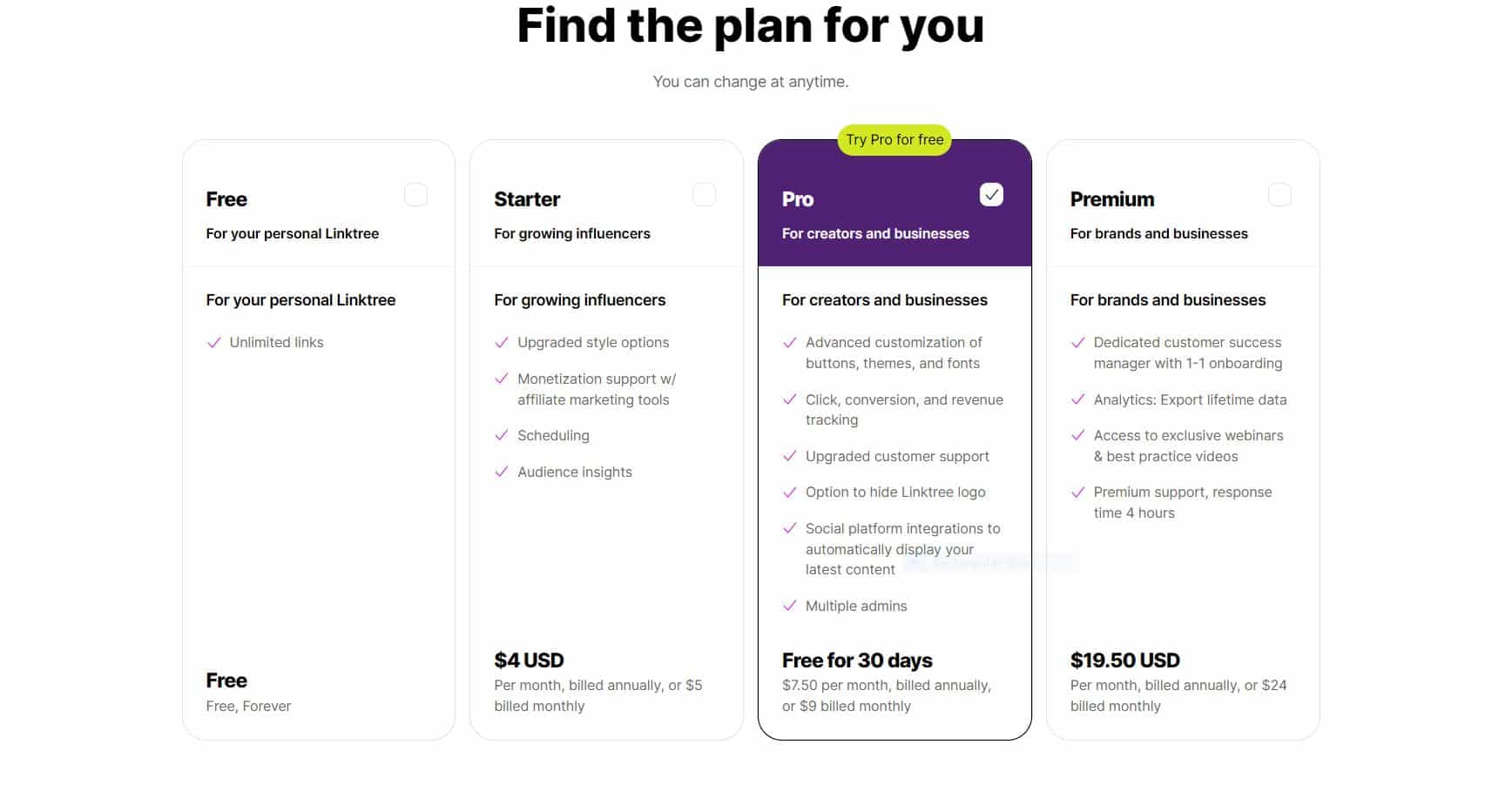 
LINKTREE PRICING PAGE